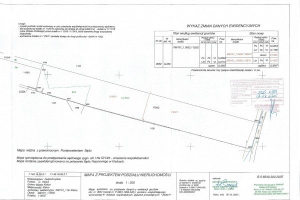 Kielce, Wojska Polskiego, Dwie działki w Kielcach o powiechdni 2362m2